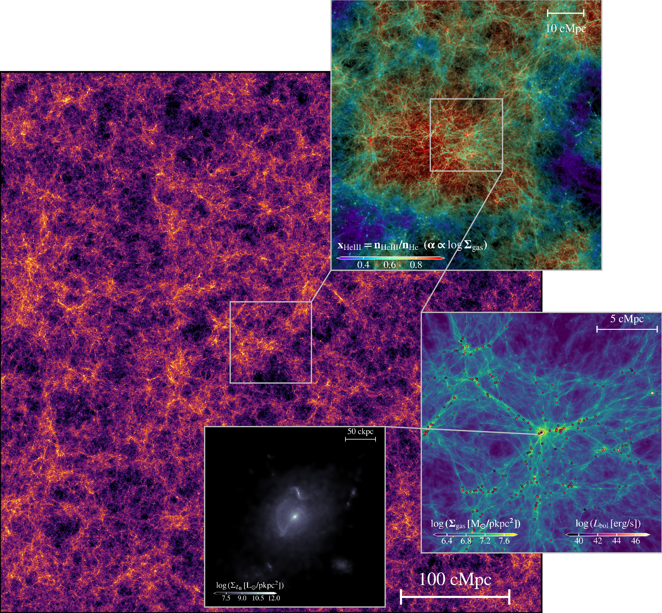 A multi-scale view of cosmic structures in the Lumina simulation